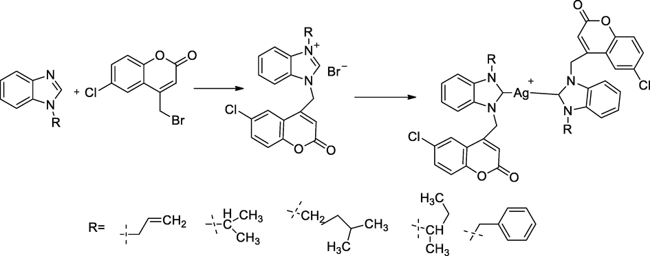 Silver complexes of bis benzimidazolinium methyl with coumarin.