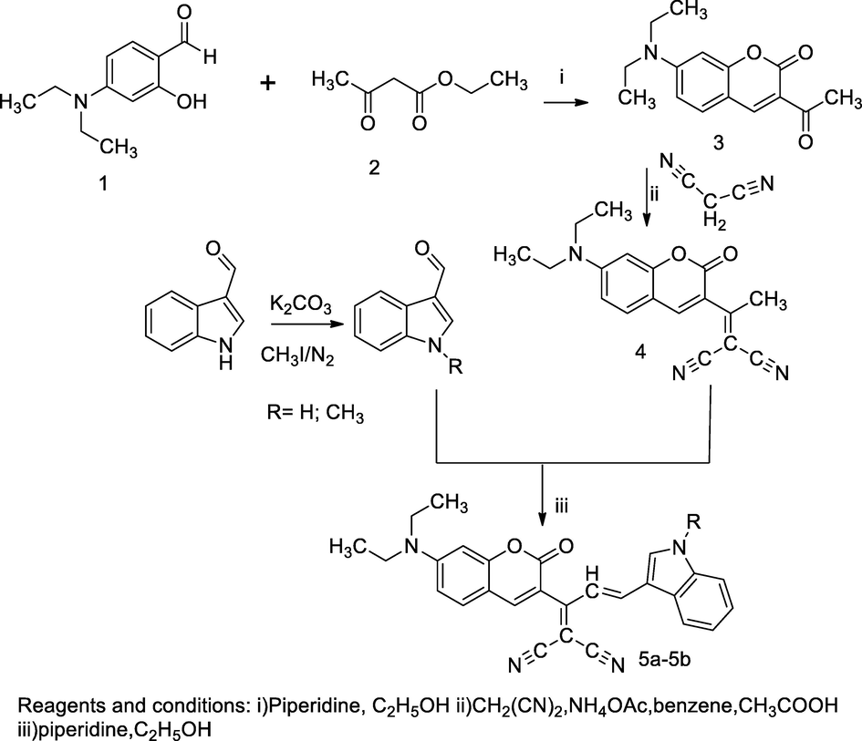 Indolidenyl of coumarin derivatives.