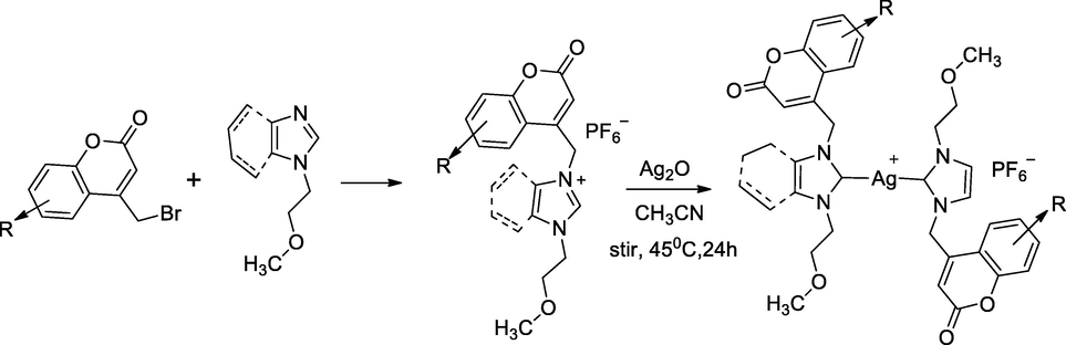 Silver complexes with imidazolinum methyl coumarin derivatives.