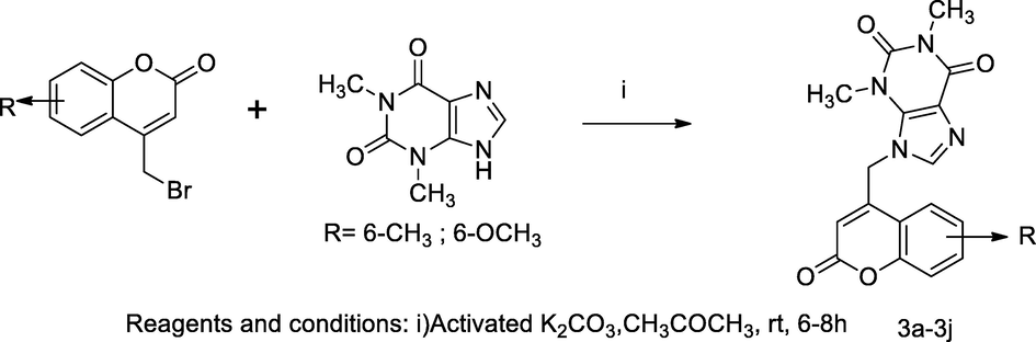 7- Coumarinyl methyl theophylline derivatives.