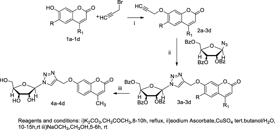 Ribofuranosyl-coumarinyloxy bearing 1,2,3- triazole derivatives.