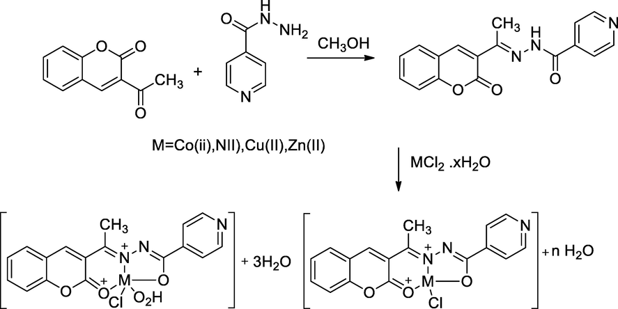 Metal complexes of 3-Acetylcoumarin-INH hybrid.