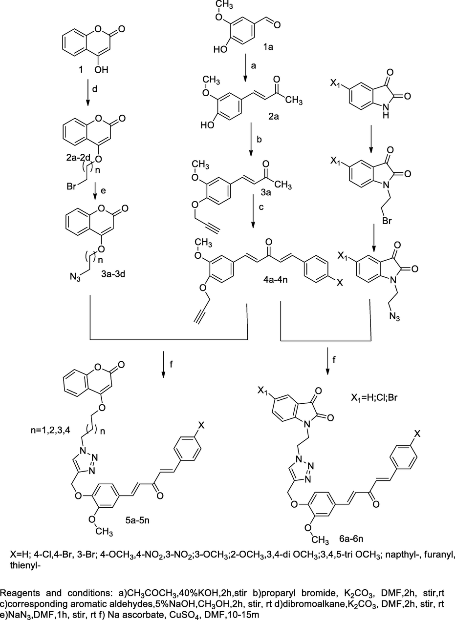 Curcumin and isatin linked coumarin derivatives.