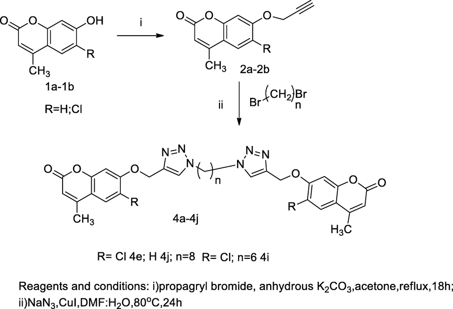 Dimer of Triazole-coumarin hybrids derivatives.