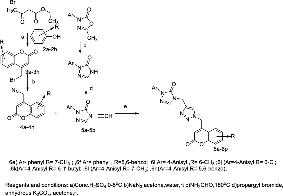 1,2,3-Triazole substituted coumarin derivatives.