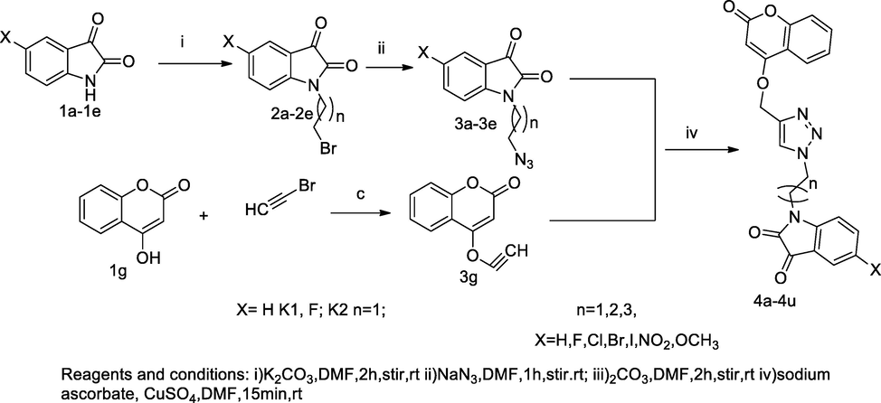 Isatin-triazolyl coumarin derivatives.