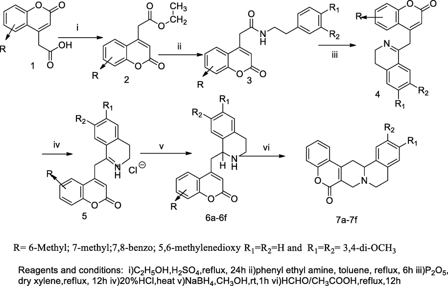 Coumarin fused with tetrahydroisoquinoline derivatives.