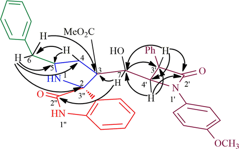 Selected HMBCs of 6a.