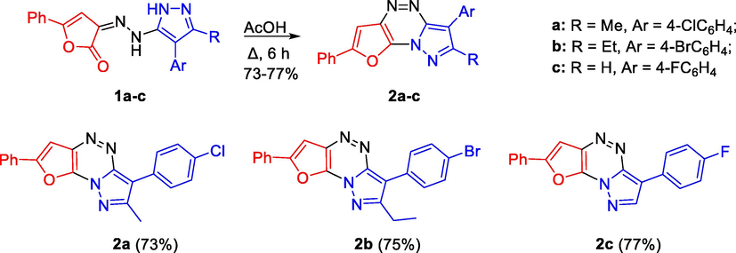 Synthesis and representatives of the furo[2,3-e]pyrazolo[5,1-c][1,2,4]triazine series 2a–c.