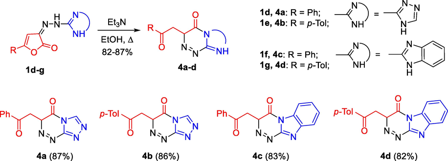 Synthesis of 2-oxo-2-arethyl substituted [1,2,4]triazolo[3,4-c][1,2,4]triazin-5(6H)-ones (4a,b) and benzo[4,5]imidazo[2,1-c][1,2,4]triazin-4(3H)-ones (4c,d).