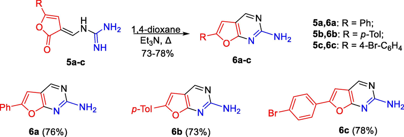 Synthesis of 6-arylfuro[2,3-d]pyrimidin-2-amines 6a-c.