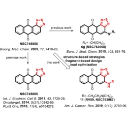 Article figure