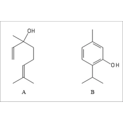 Article figure