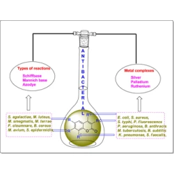 Article figure