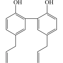 Article figure