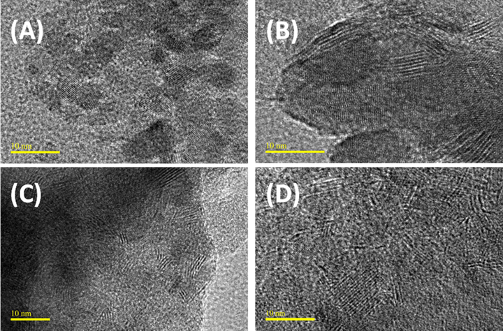 TEM images of: (a) 1RSH-NM, (b) 2RSH-NM, (c) 5RSH-NM, and (d) N-5RSH-M catalysts.