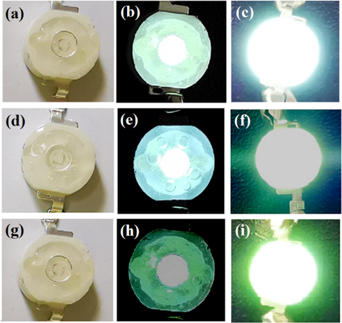 LED luminescent device of the terbium complexes. (a-c) Tb(oct-ala)3; (a) device (b) 3 V voltage (b) 3.5 V voltage. (d-f) Tb(oct-phe)3; (a) device (b) 3 V voltage (b) 3.5 V voltage. (g-i) Tb(oct-ser)3; (a) device (b) 3 V voltage (b) 3.5 V voltage.