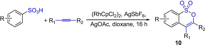 The synthesis of δ-sultones by Rh-catalyzed C-H activation reaction.