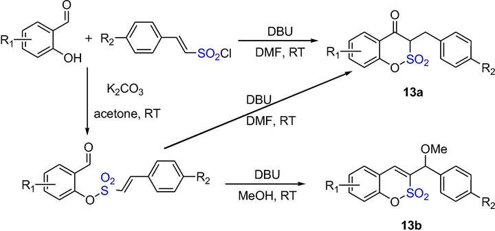 The synthesis of δ-sultones by Baylis-Hillman reaction.