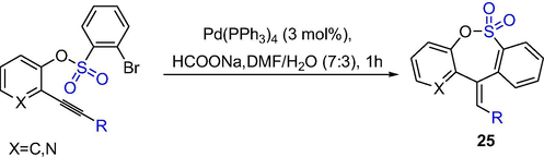 The synthesis of sultones by Heck cyclization.