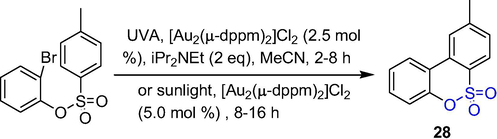 The synthesis of δ-sultones by gold-catalyzed cyclization.