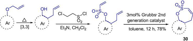 The synthesis of seven-membered sultones by Grubbs-catalyzed RCM.