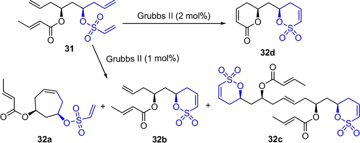 The synthesis of sultone by Grubbs-catalyzed RCM.