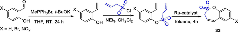 The synthesis of sultones by Ru-catalyzed olefin metathesis.