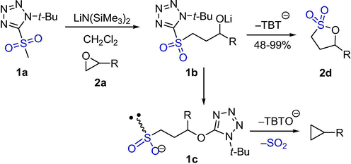 The synthesis of γ-sultones by Julia–Kocienski reaction.