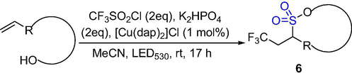 The synthesis of δ-sultones by photocatalytic redox reaction.