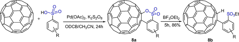 The synthesis of C60-fused sultones by Pd-catalyzed C-H activation reaction.