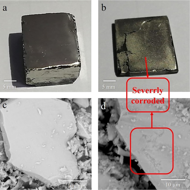 The images of pyrite slice and pyrite powder before(a,c) and after ultrasound(250 W) for 4 h (b,d).