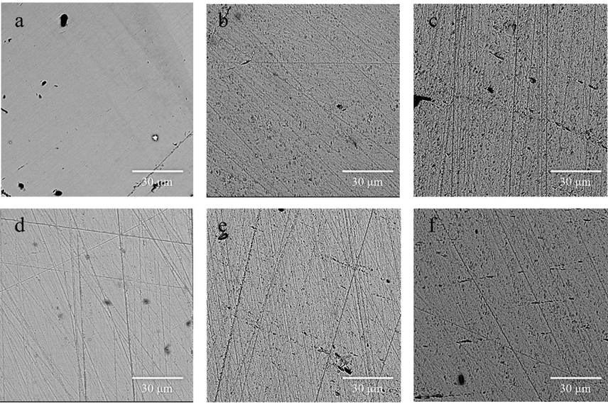 SEM of the polished pyrite slice before (a) and after ultrasound at different condition. (Condition: (b) T = 5 ° C , W U = 250 W , t = 1 h, C NaOH = 0 m o l / L ; (c) T = 5 ° C , W U = 250 W , t = 4 h, C NaOH = 0 m o l / L ; (d) T = 5 ° C , W U = 50 W , t = 4 h, C NaOH = 0 m o l / L ; (e) T = 5 ° C , W U = 250 W , t = 4 h, C N a O H = 0.5 m o l / L ; (f) T = 80 ° C , W U = 250 W , t = 4 h, C N a O H = 0.5 m o l / L .)