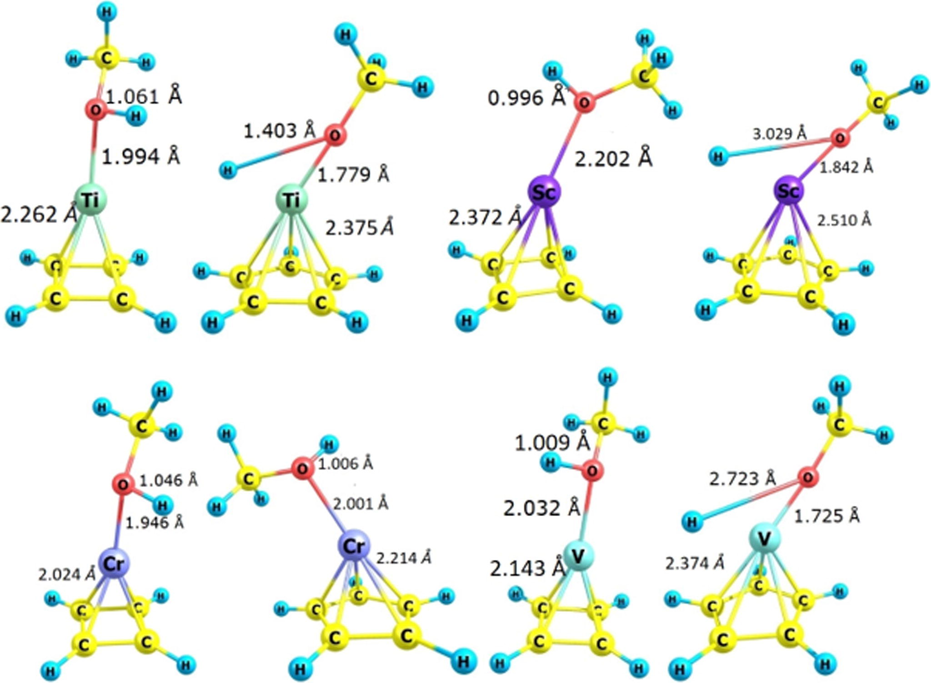 Optimized structures of each pair of TMCmHm/R (TM = Sc, Ti, V, Cr and m = 4 or 5 and R = CH3OH. Other required bond lengths have been given on each structure in the figure.