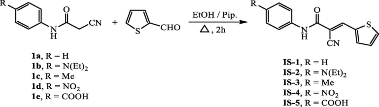 Synthetic pathway of cyanoacetanilides IS1-5.