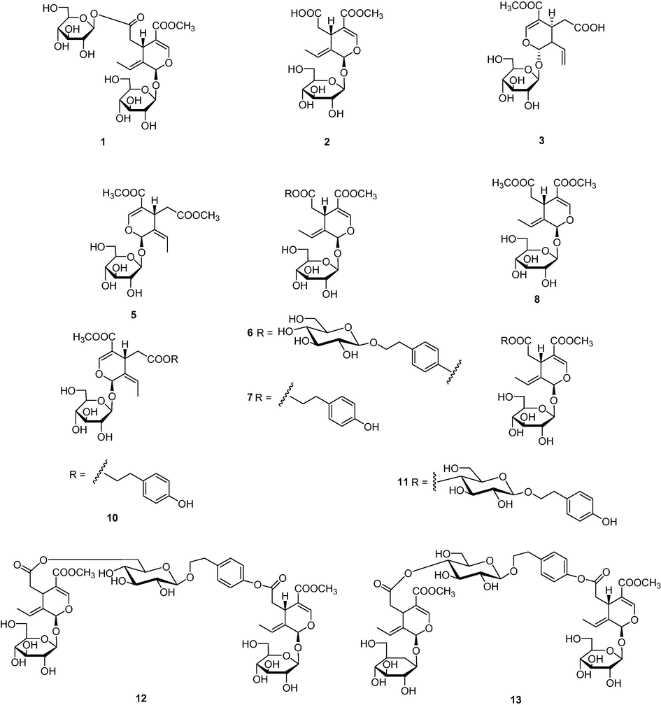 Chemical structures of iridoid glucosides identified from the OFA fruit.