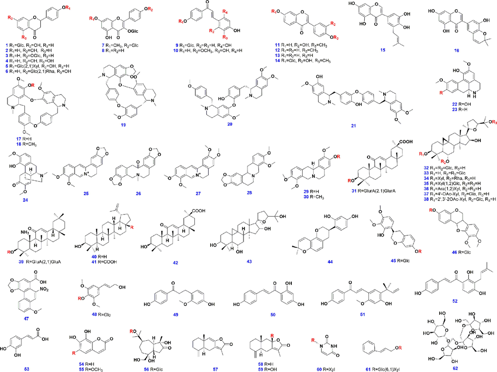 Chemical structures of the 62 reference compounds.