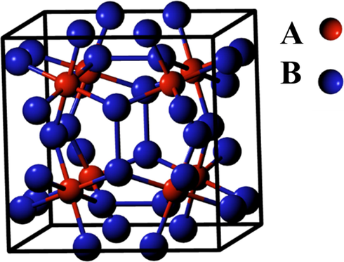 Schematic representation of the unit cell of the skutterudite crystal structure.