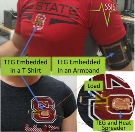 Thermal energy harvesting module embedded in an armband and a T-shirt.