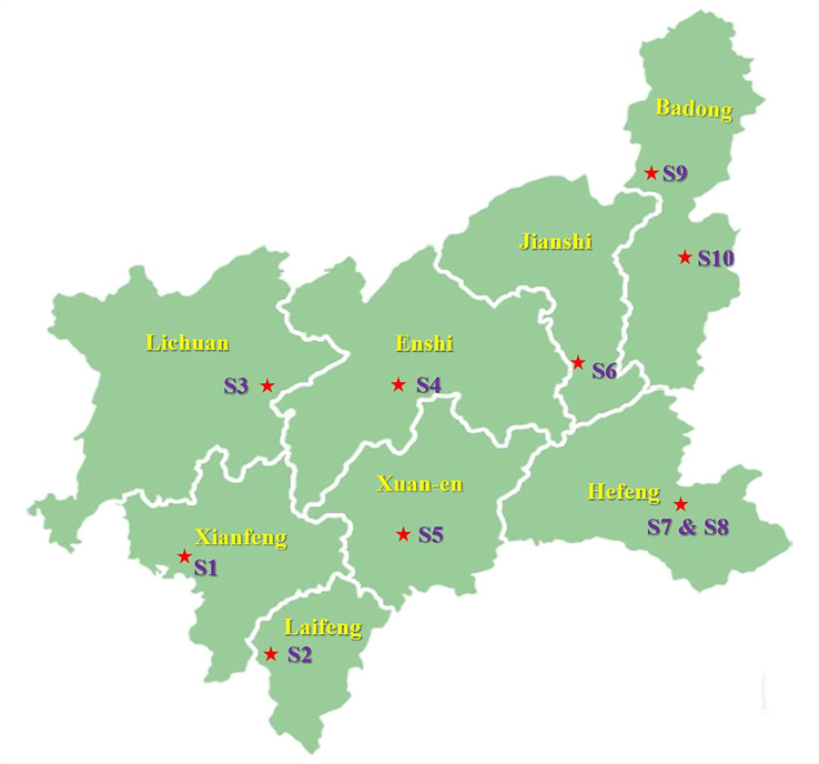 Distribution diagram of samples collected. S1–S10 represented each sample collected from the nine places where were Pingbaying of Xianfeng, Dahe of Laifeng, Shibanling of Lichuan, Shuanghe of Enshi, Chunmuying of Xuan-en, Guandian of Jianshi, Qincaoping of Hefeng (S7 & S8), Lvcongpo of Badong and Yesanguan of Badong, respectively.