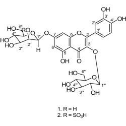 Article figure