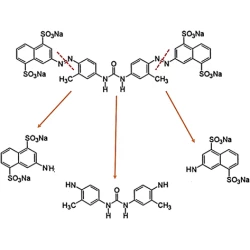 Article figure