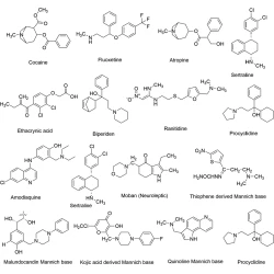 Article figure