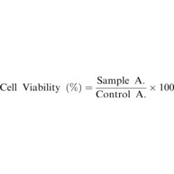 Article figure