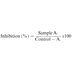 Article figure