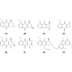 Article figure