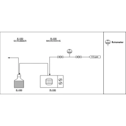 Article figure