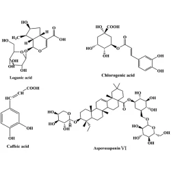 Article figure