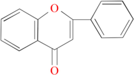 Basic structure of flavonoids.