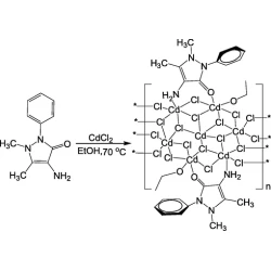 Article figure